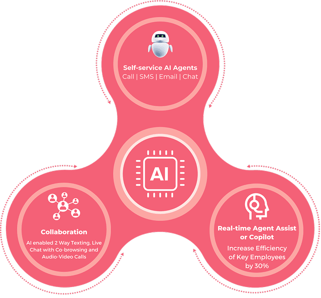 automation in healthcare